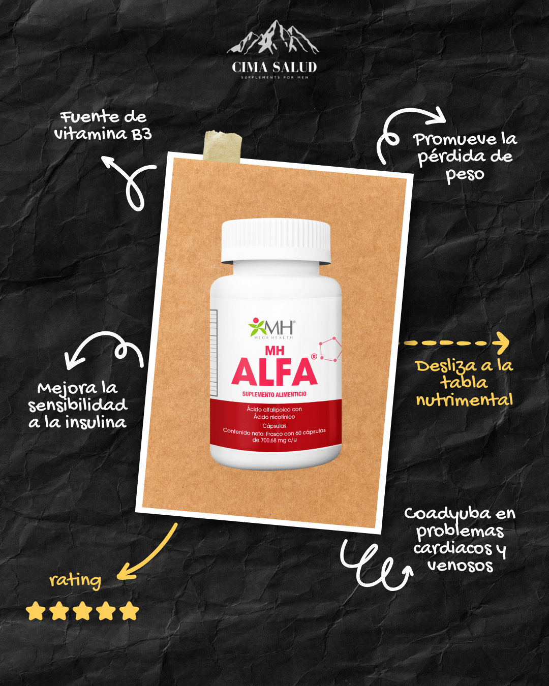 Ácido Alfalipoico + Ácido Nicotínico